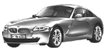 BMW E86 P1050 Fault Code